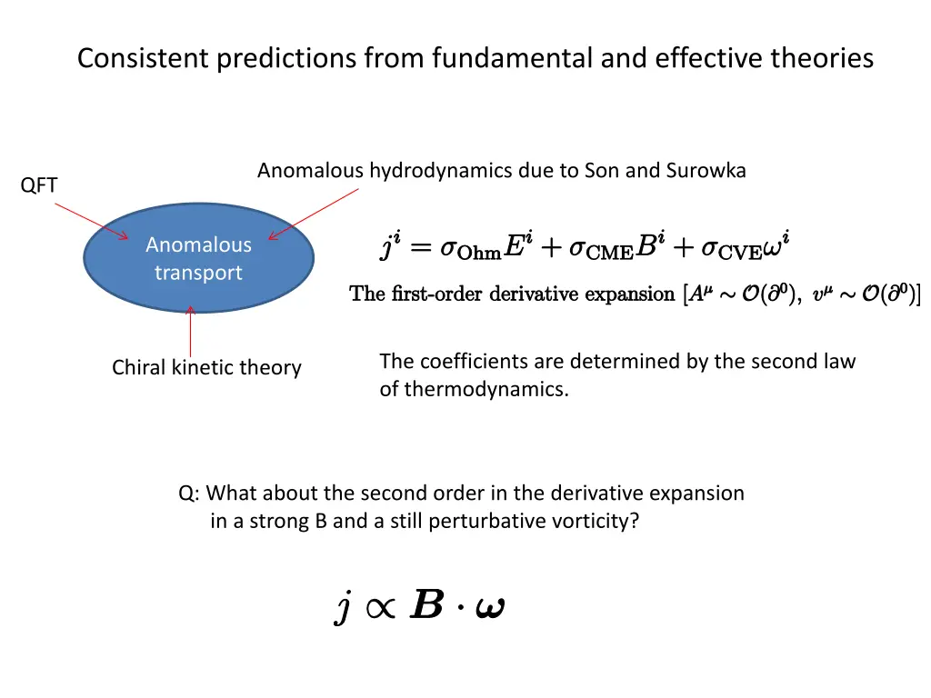 consistent predictions from fundamental