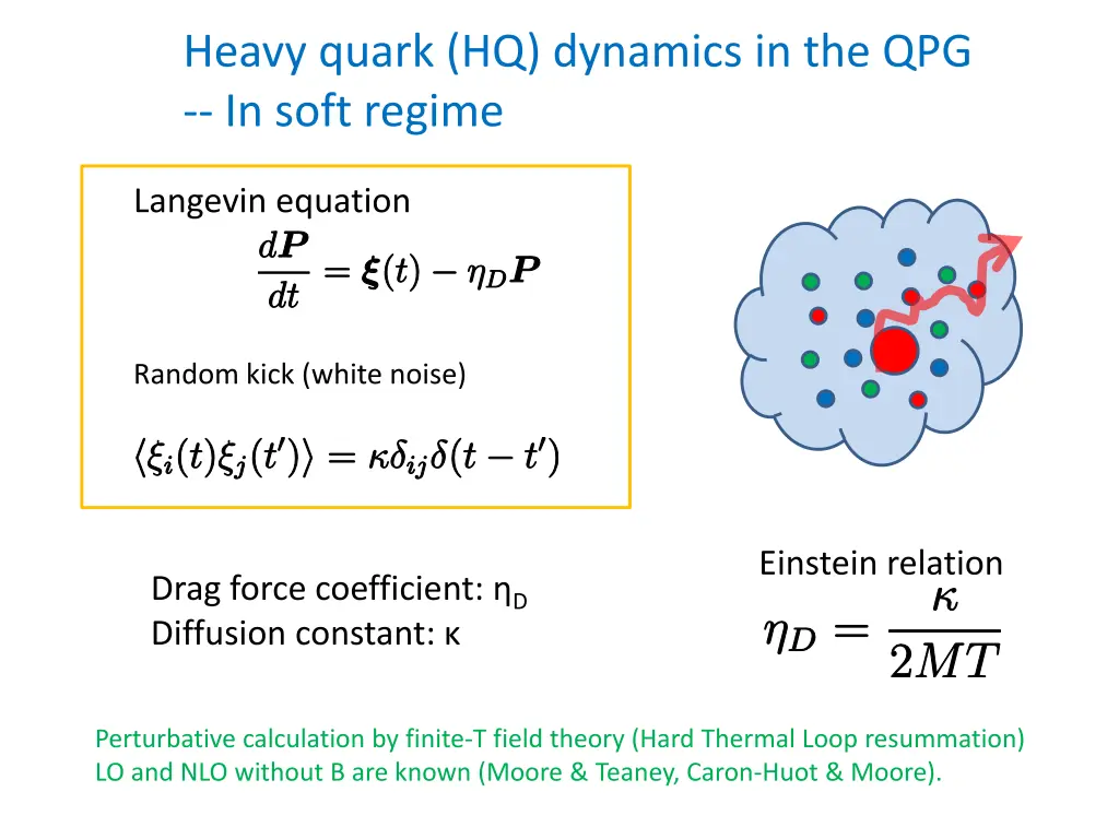 heavy quark hq dynamics in the qpg in soft regime