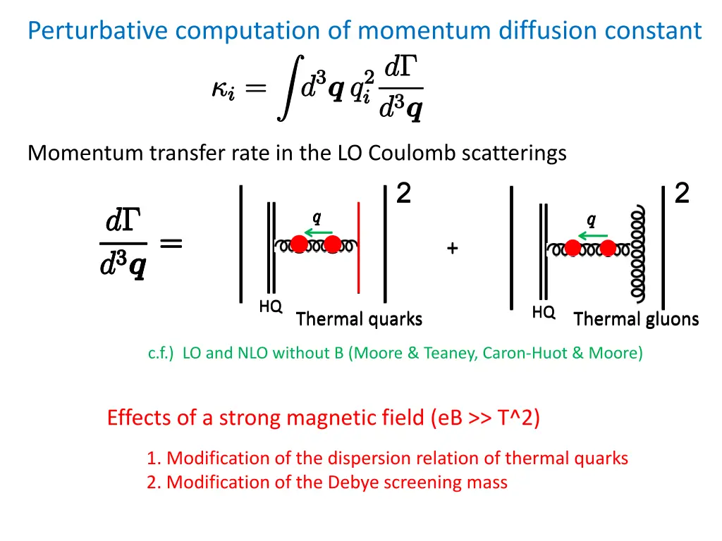 perturbative computation of momentum diffusion