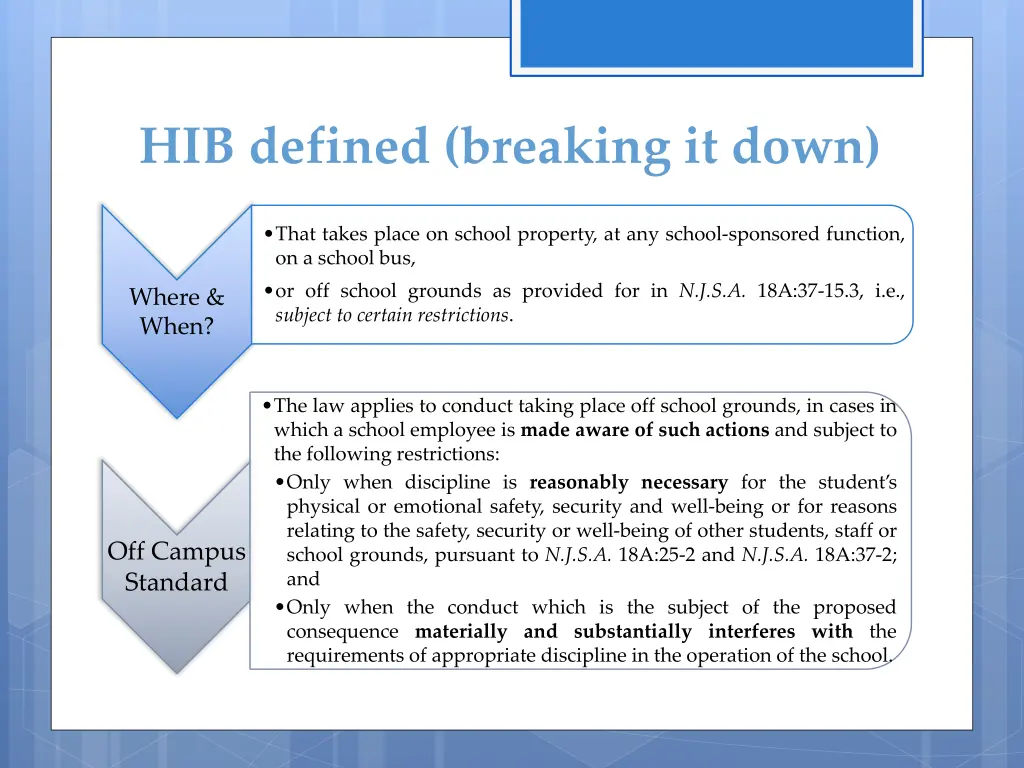 hib defined breaking it down 1