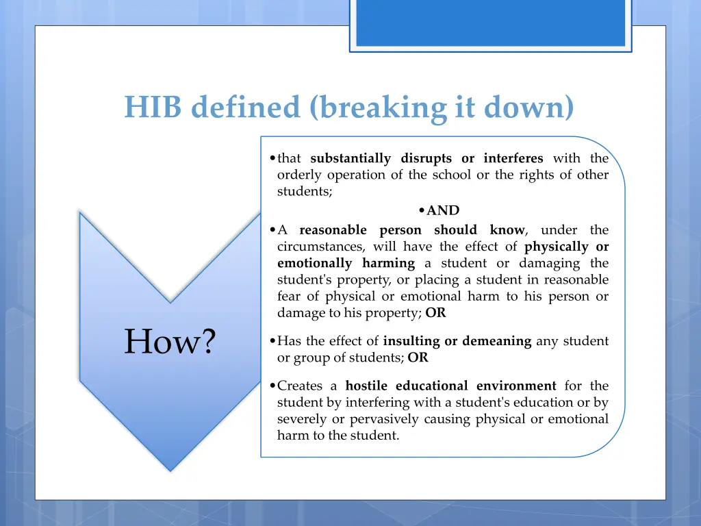 hib defined breaking it down 2