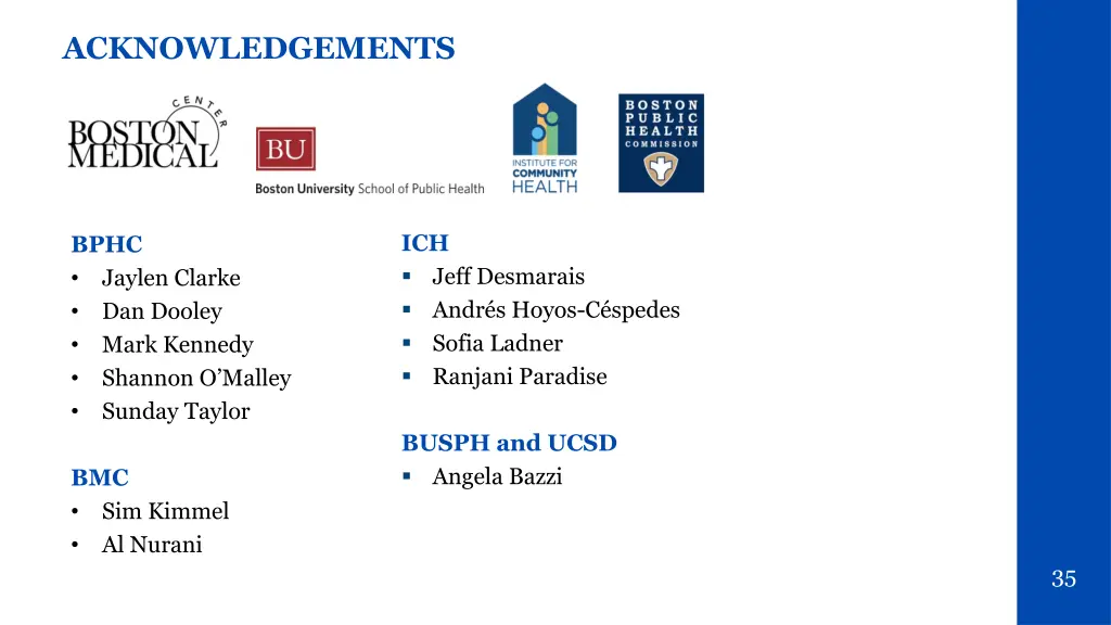 acknowledgements