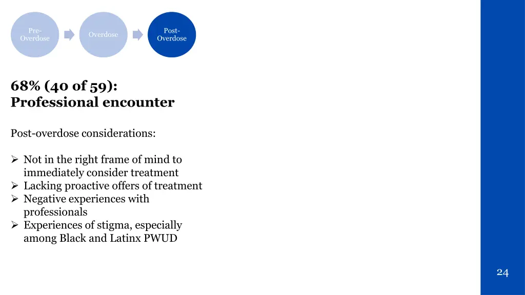 slide24