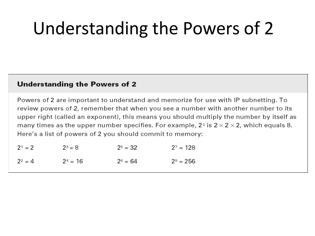 understanding the powers of 2