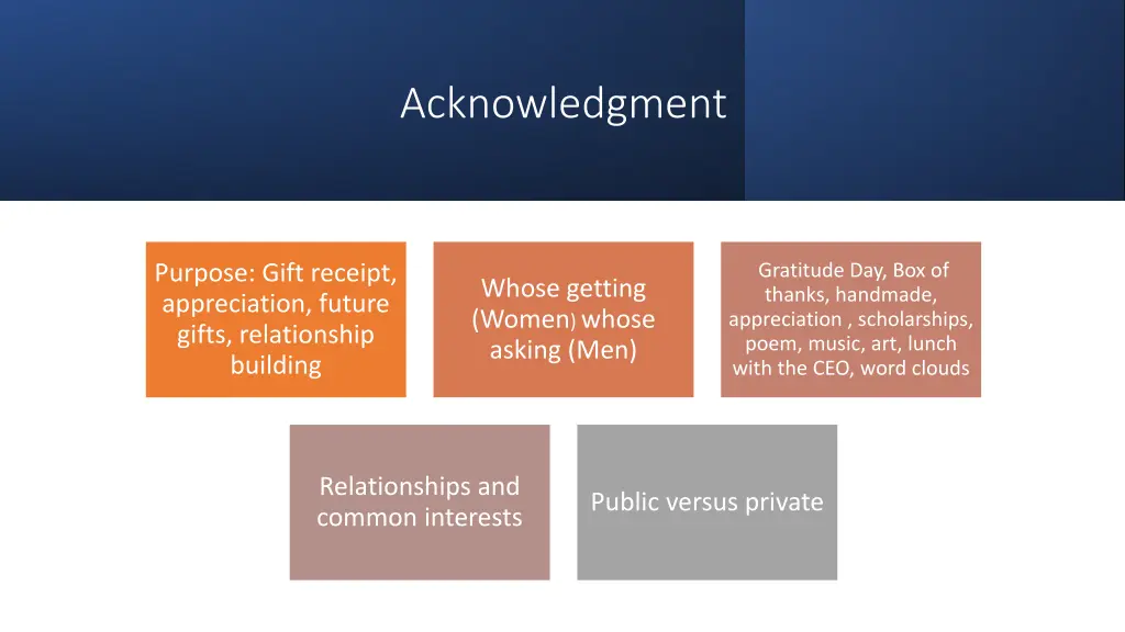 acknowledgment