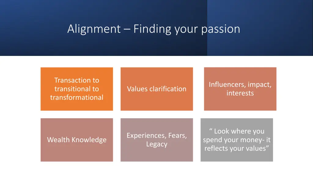 alignment finding your passion