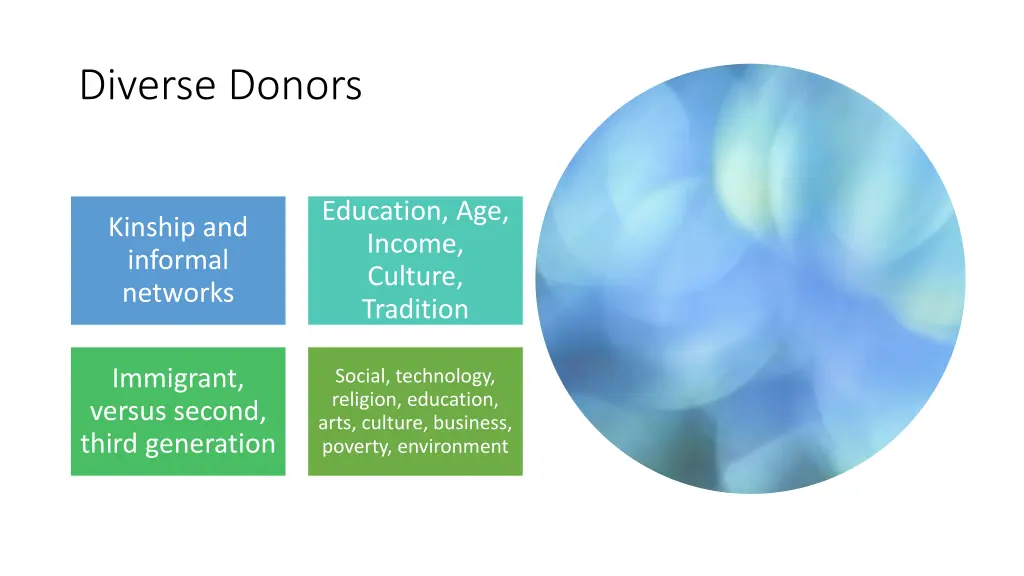 diverse donors
