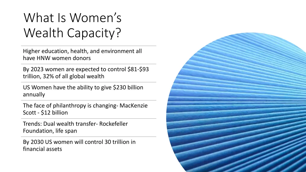 what is women s wealth capacity