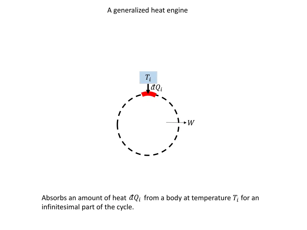 a generalized heat engine 1