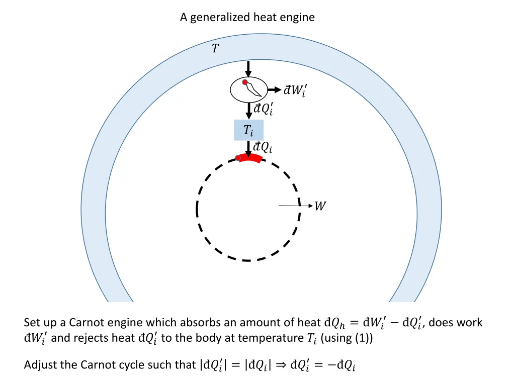 a generalized heat engine 2