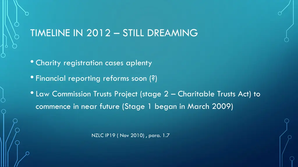 timeline in 2012 still dreaming