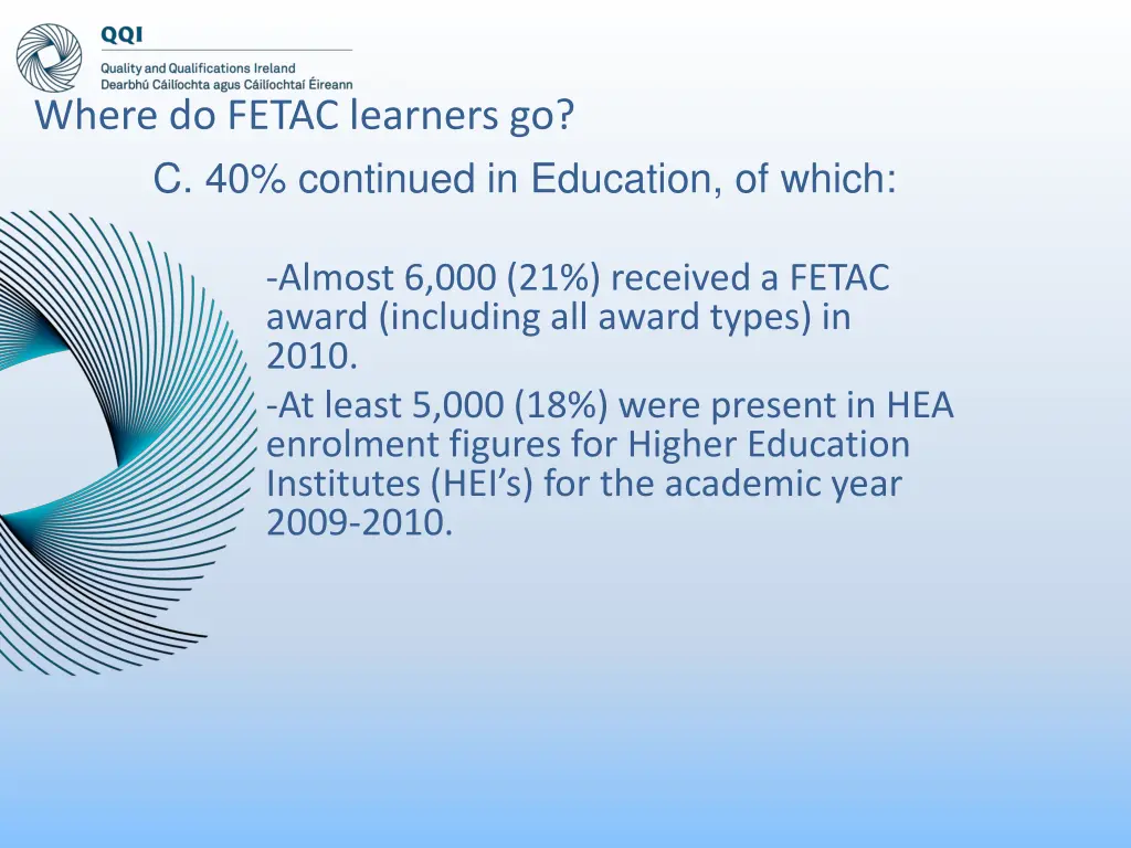 where do fetac learners go c 40 continued