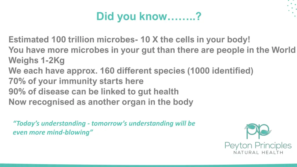 did you know