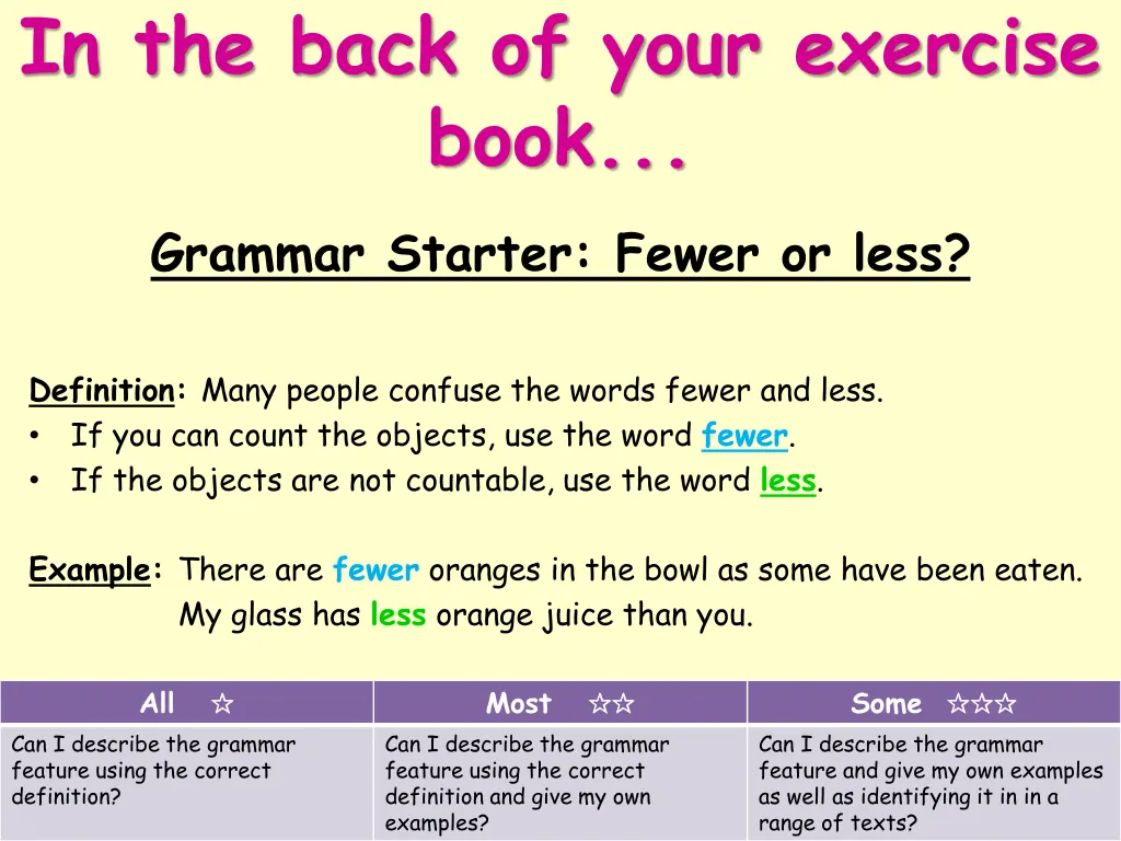 in the back of your exercise book