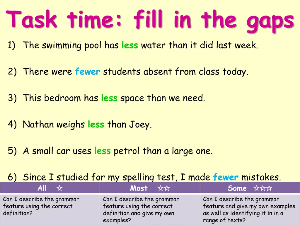 task time fill in the gaps 1 the swimming pool