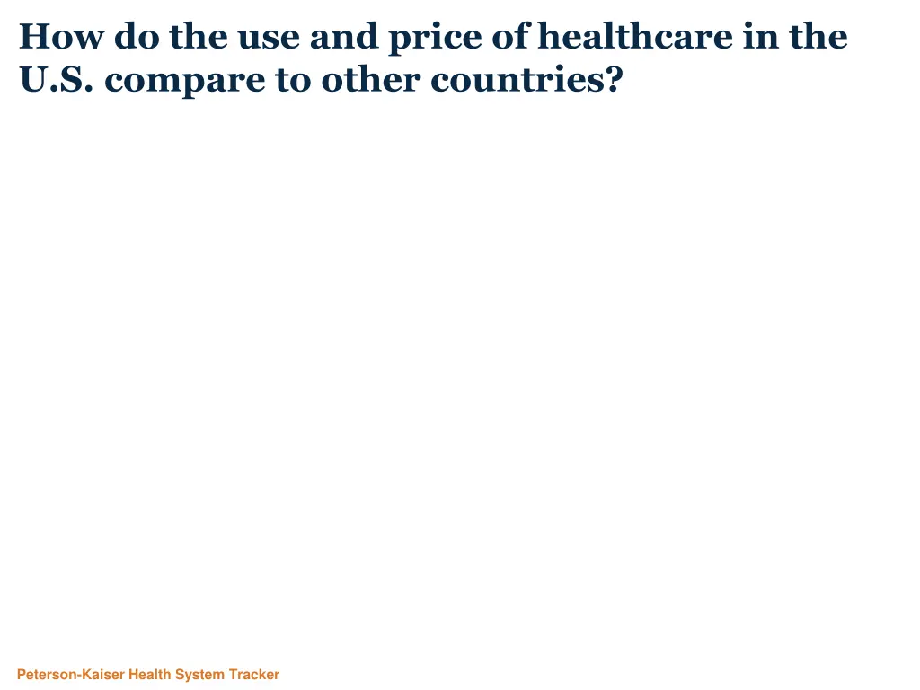 how do the use and price of healthcare