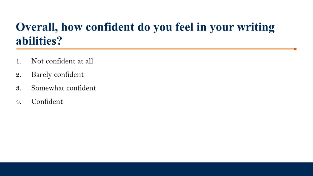 overall how confident do you feel in your writing
