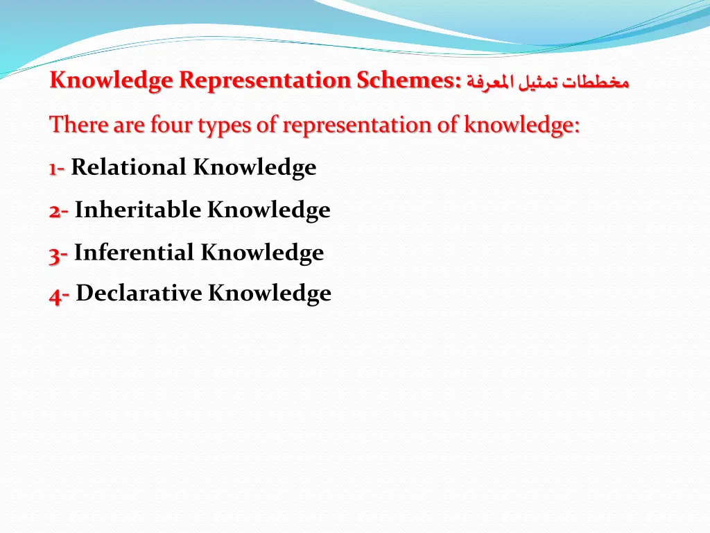 knowledge representation schemes
