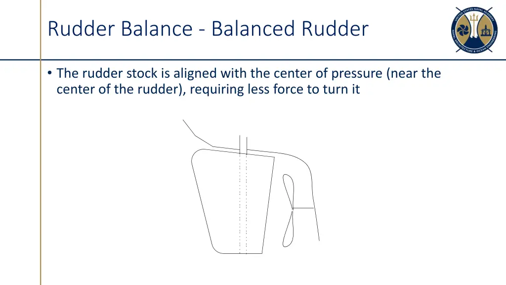 rudder balance balanced rudder