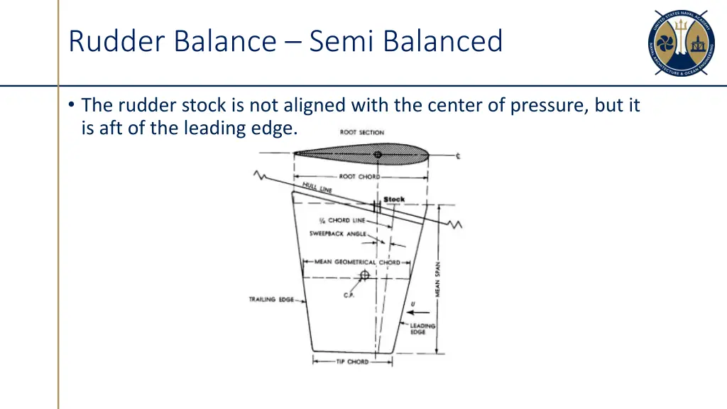 rudder balance semi balanced