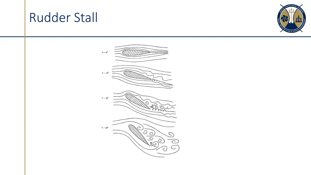 rudder stall 1