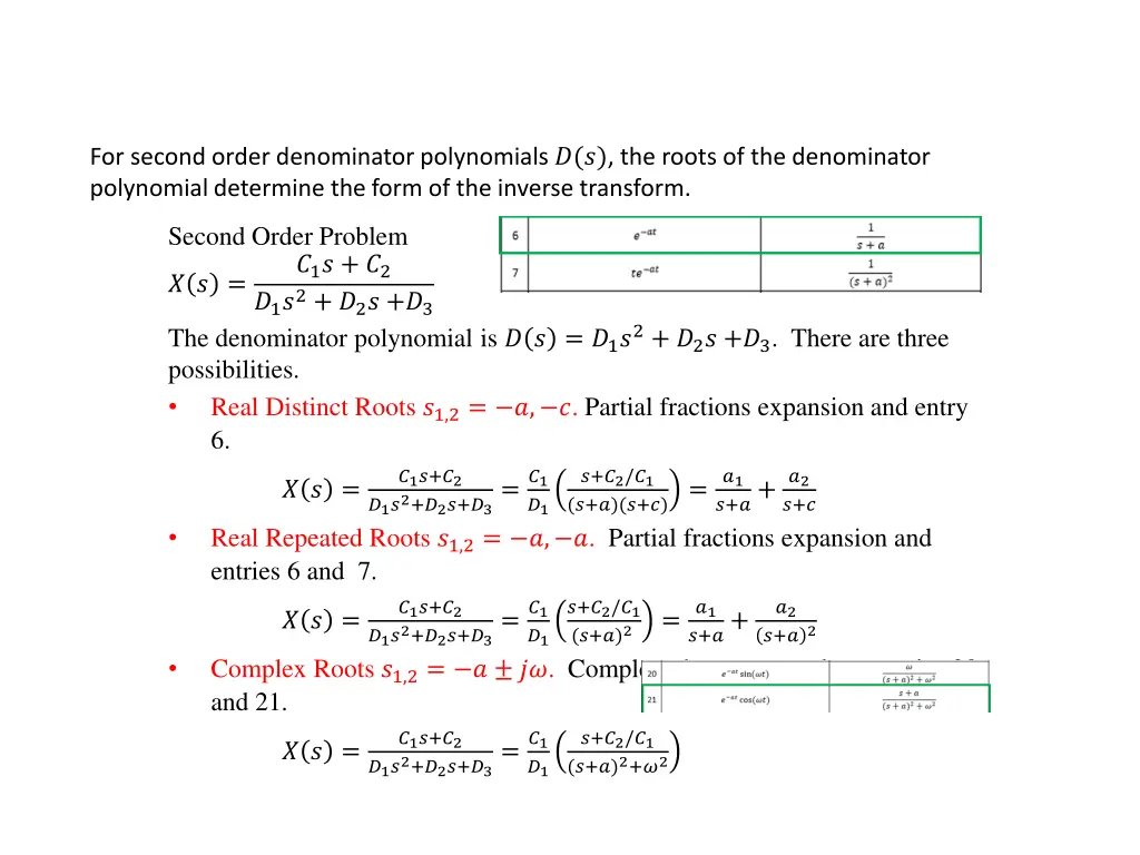 for second order denominator polynomials