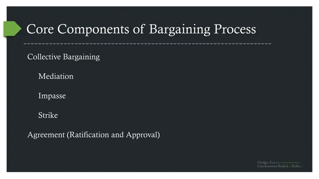 core components of bargaining process