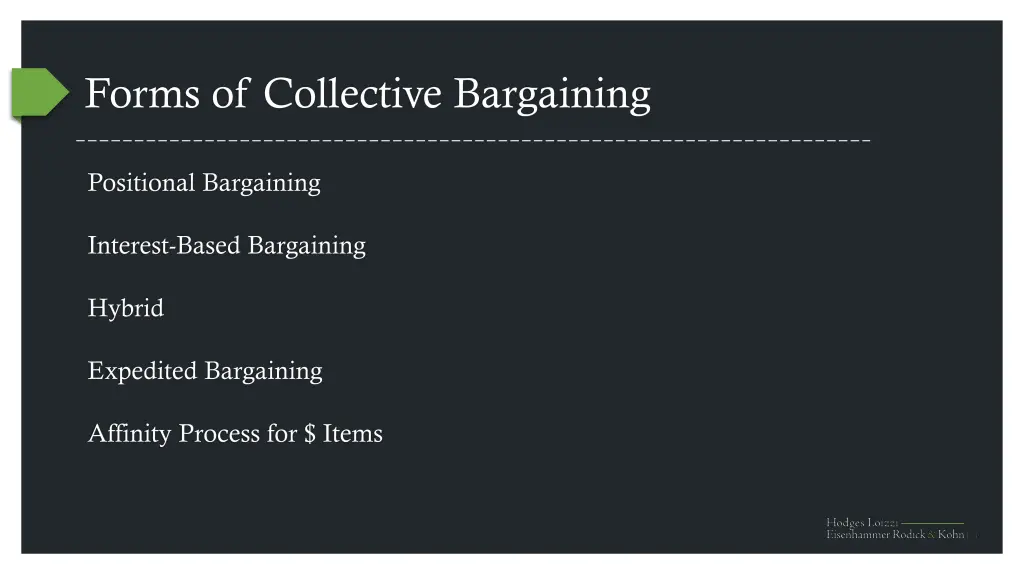 forms of collective bargaining