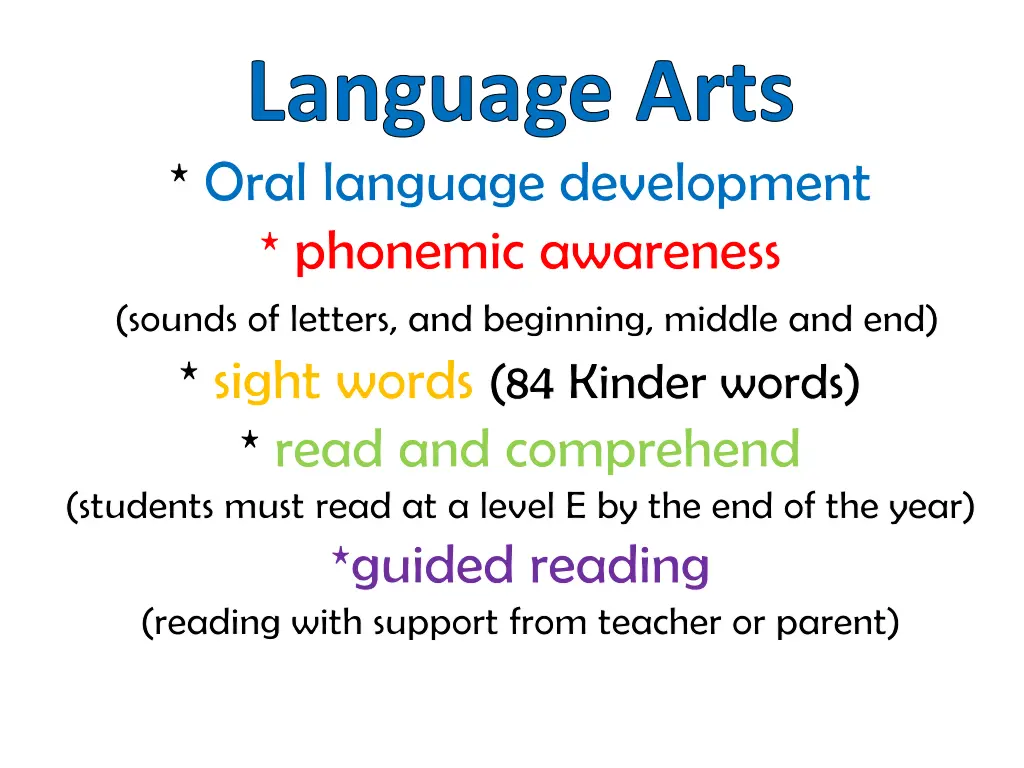 language arts oral language development phonemic