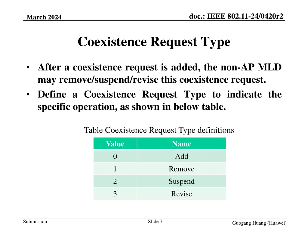 doc ieee 802 11 24 0420r2 6