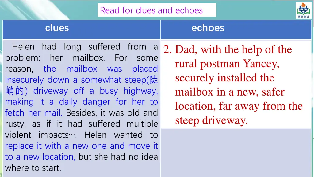 read for clues and echoes 1