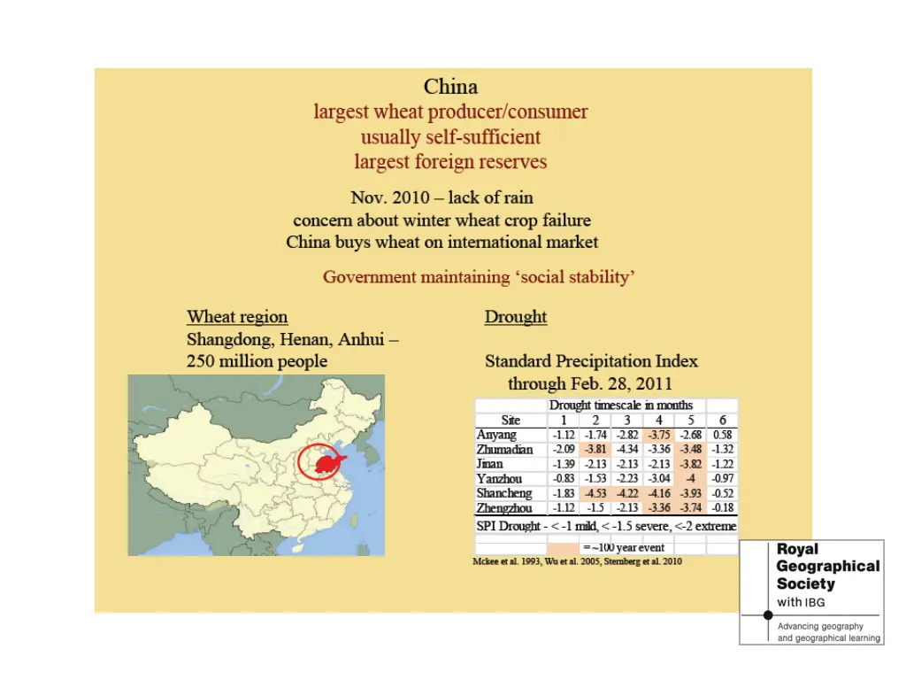 slide5