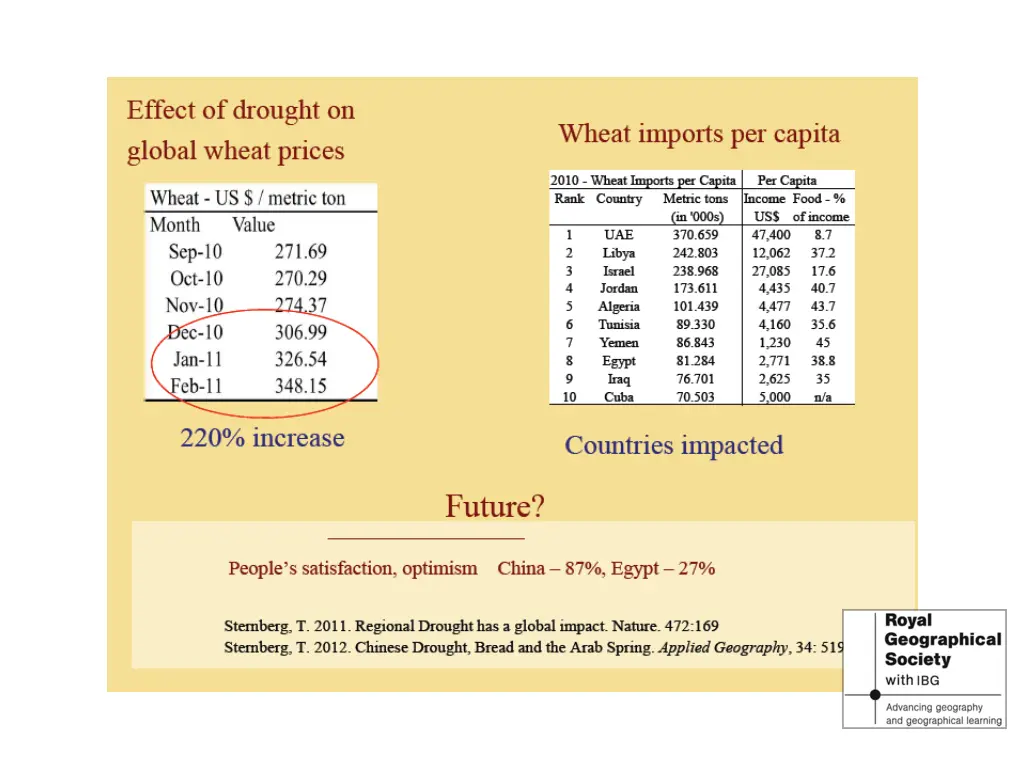 slide6