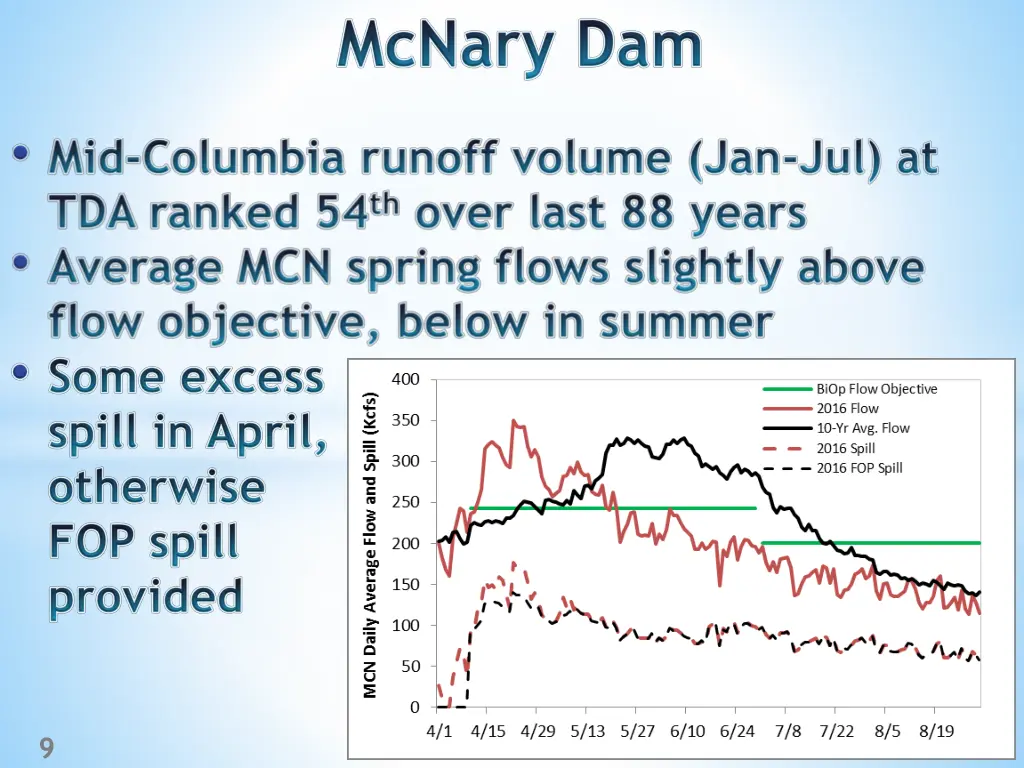 slide9