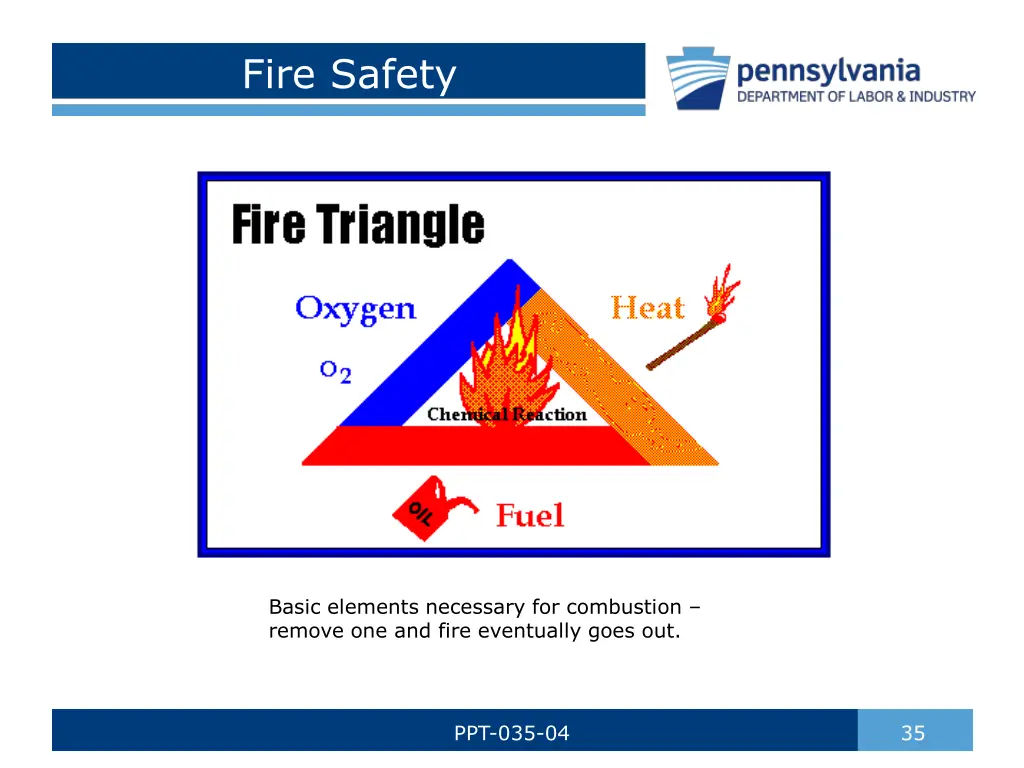 fire safety