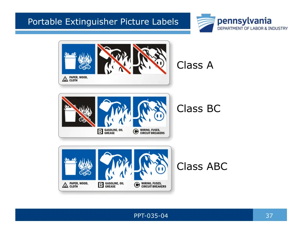 portable extinguisher picture labels