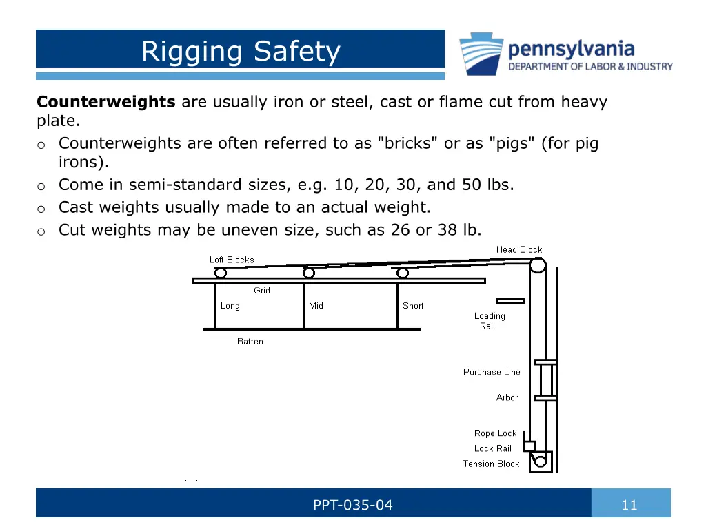 rigging safety 1