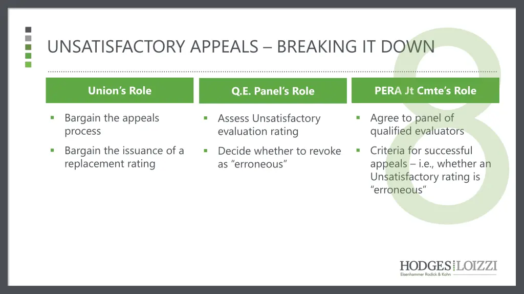 unsatisfactory appeals breaking it down