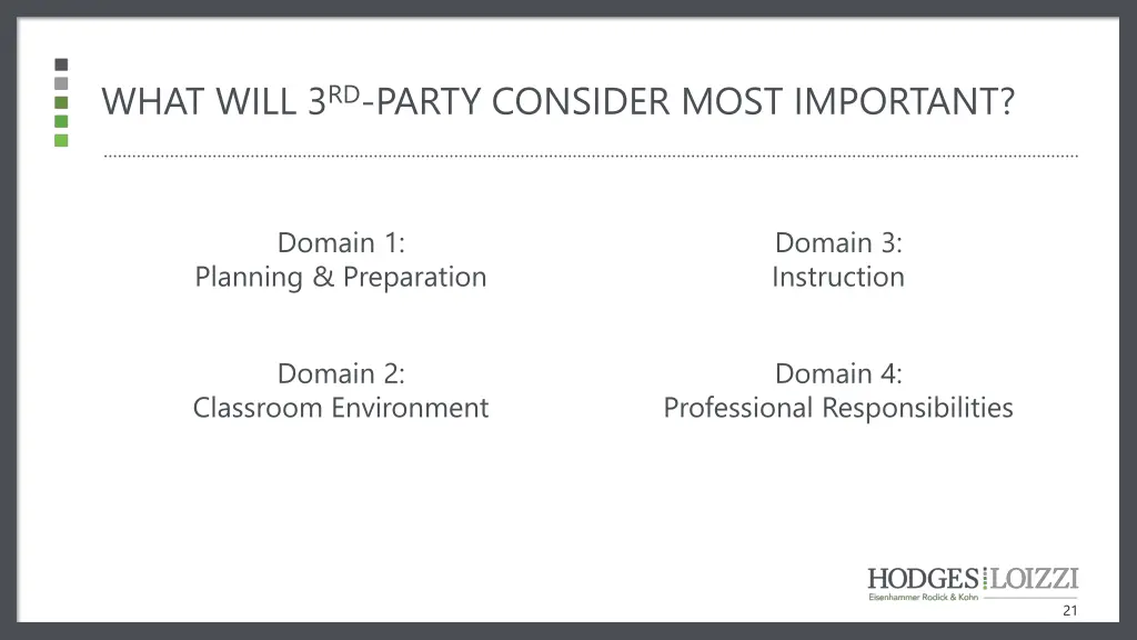what will 3 rd party consider most important