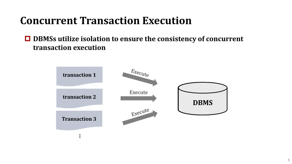 concurrent transaction execution
