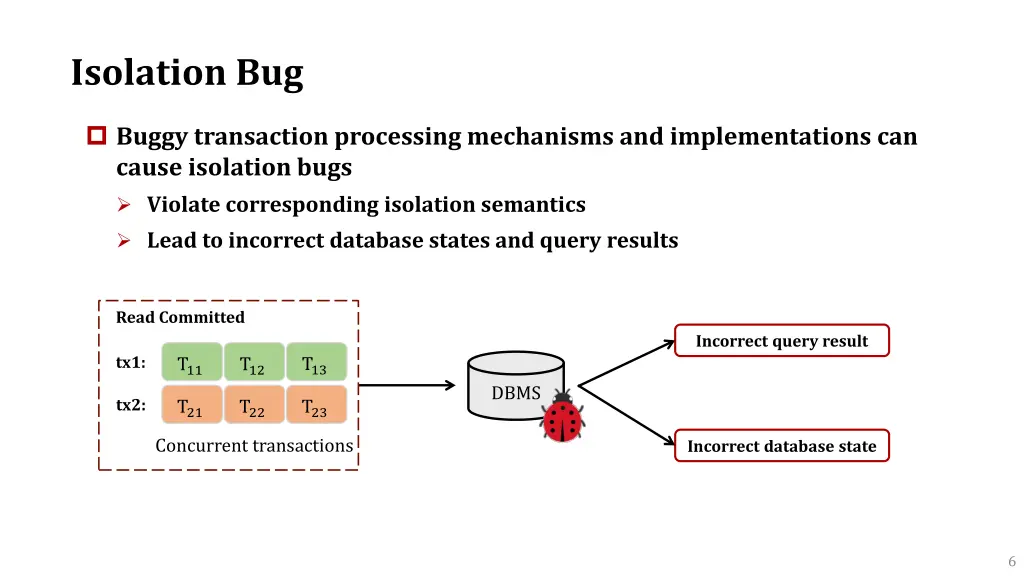isolation bug
