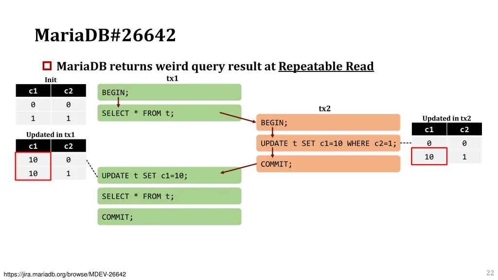 mariadb 26642