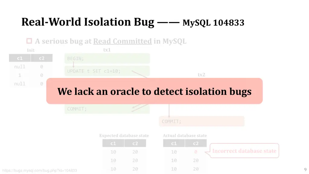 real world isolation bug mysql 104833 2