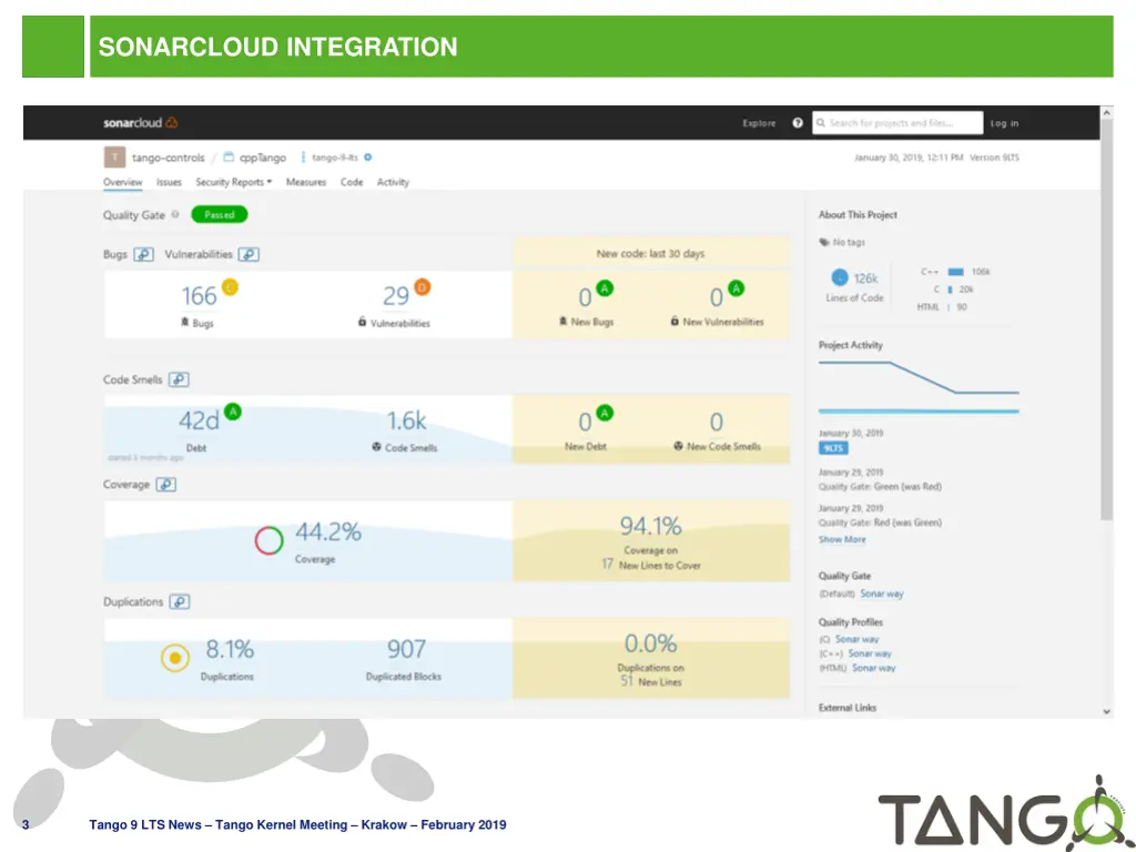 sonarcloud integration 1