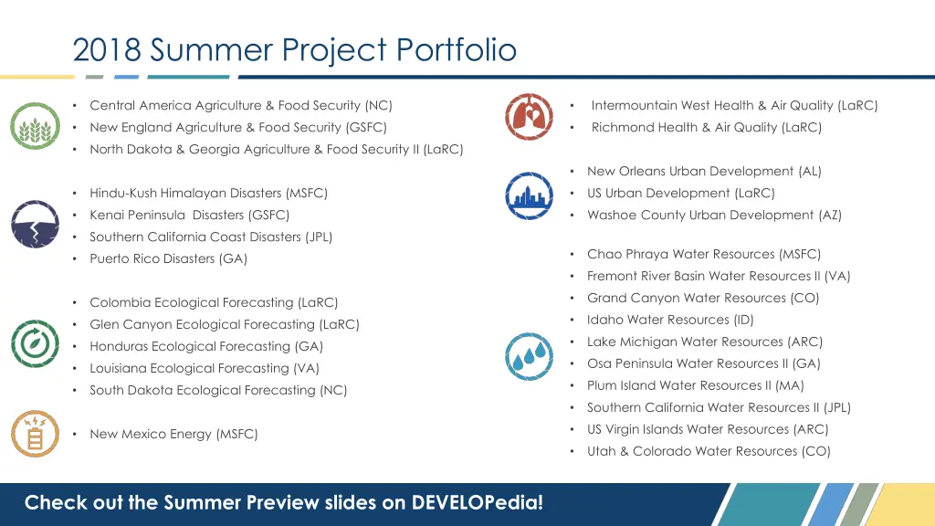 2018 summer project portfolio