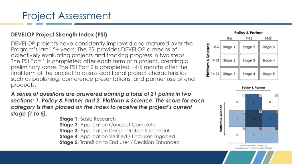 project assessment