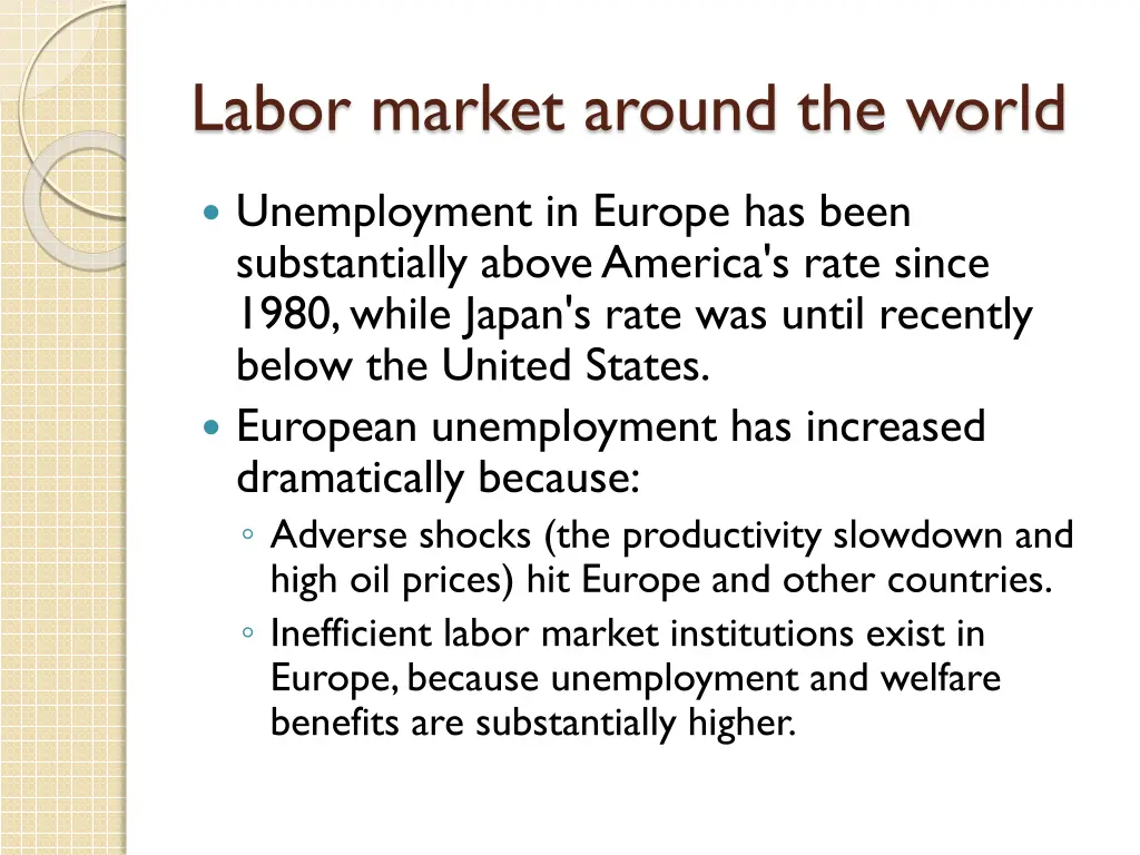 labor market around the world 1