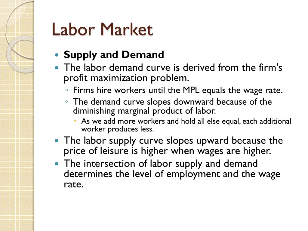 labor market