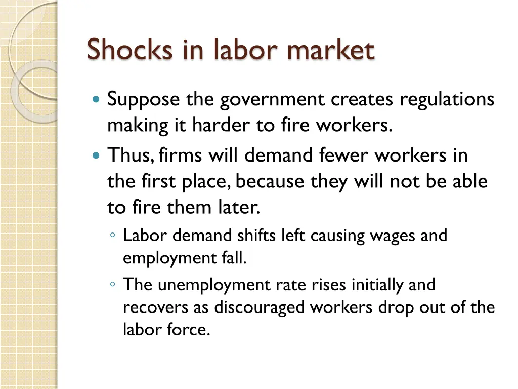 shocks in labor market 1