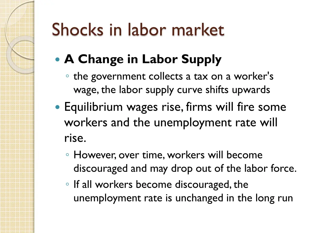 shocks in labor market